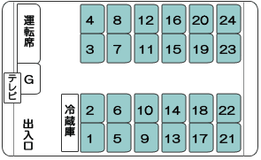 座席